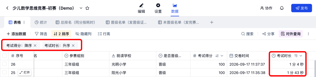在考试数据页先按考试得分降序、再按考试时长升序进行多级排序