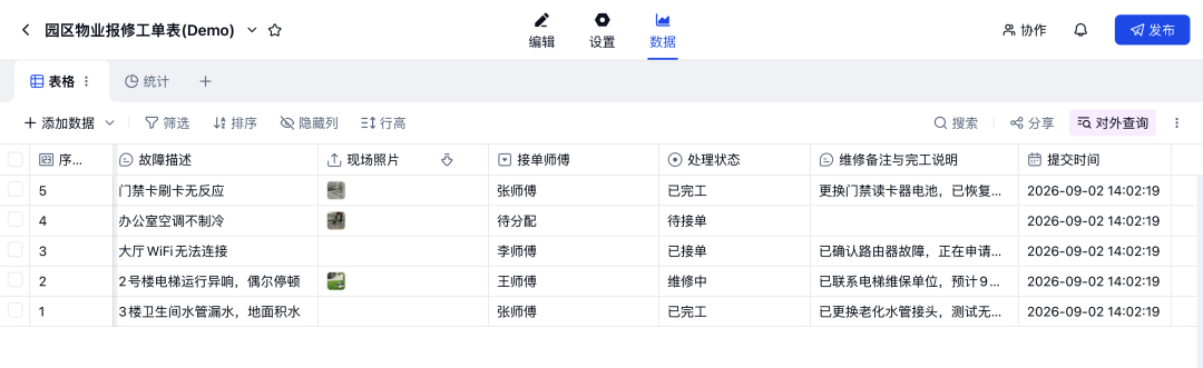 工程报修后台按行展示故障描述、现场照片、接单师傅、处理状态和维修说明