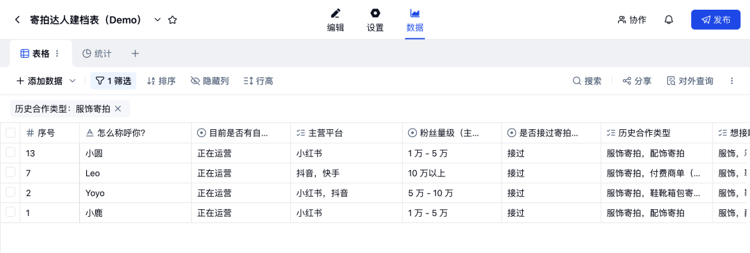 在达人数据后台按历史合作类型筛选合适人选