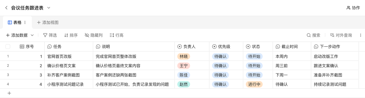 金数据 AI 生成的会议任务跟进表，包含负责人、优先级、状态、截止时间和下一步动作